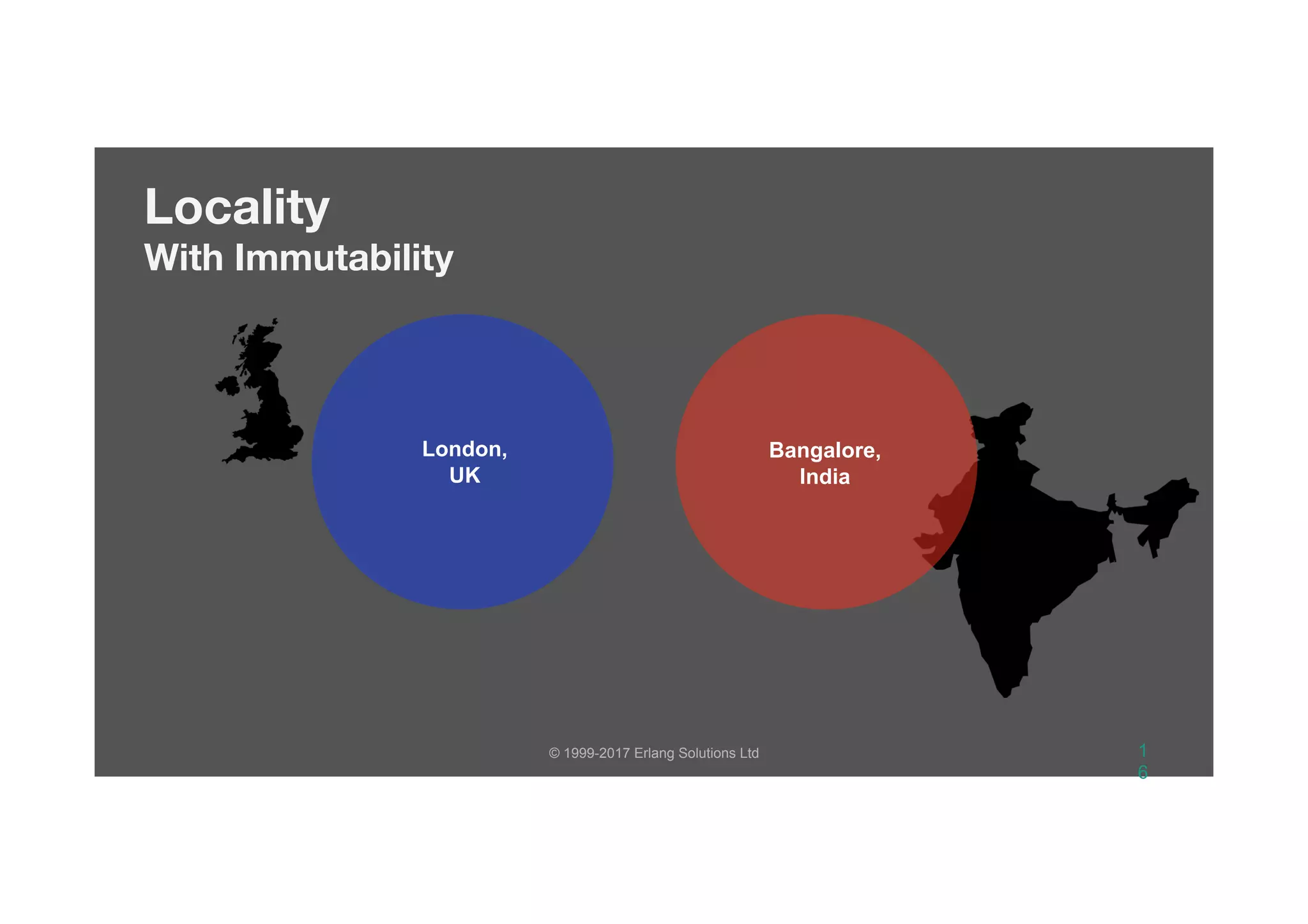 © 1999-2017 Erlang Solutions Ltd 1
6
Locality 
With Immutability
Bangalore,
India
London,
UK
 