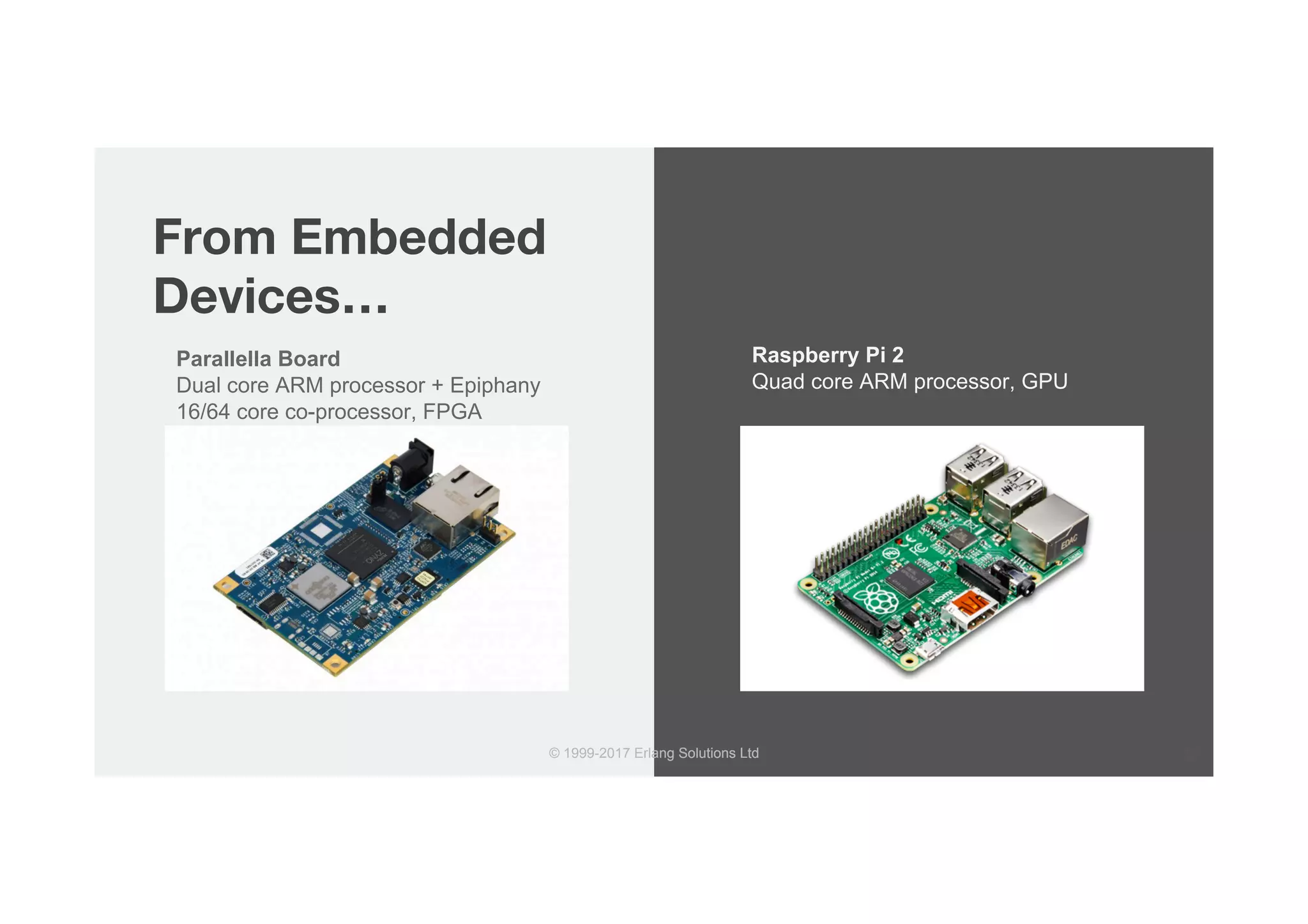 © 1999-2017 Erlang Solutions Ltd 23
Parallella Board
Dual core ARM processor + Epiphany
16/64 core co-processor, FPGA
Raspberry Pi 2
Quad core ARM processor, GPU
© 1999-2017 Erlang Solutions Ltd
From Embedded  
Devices…
 