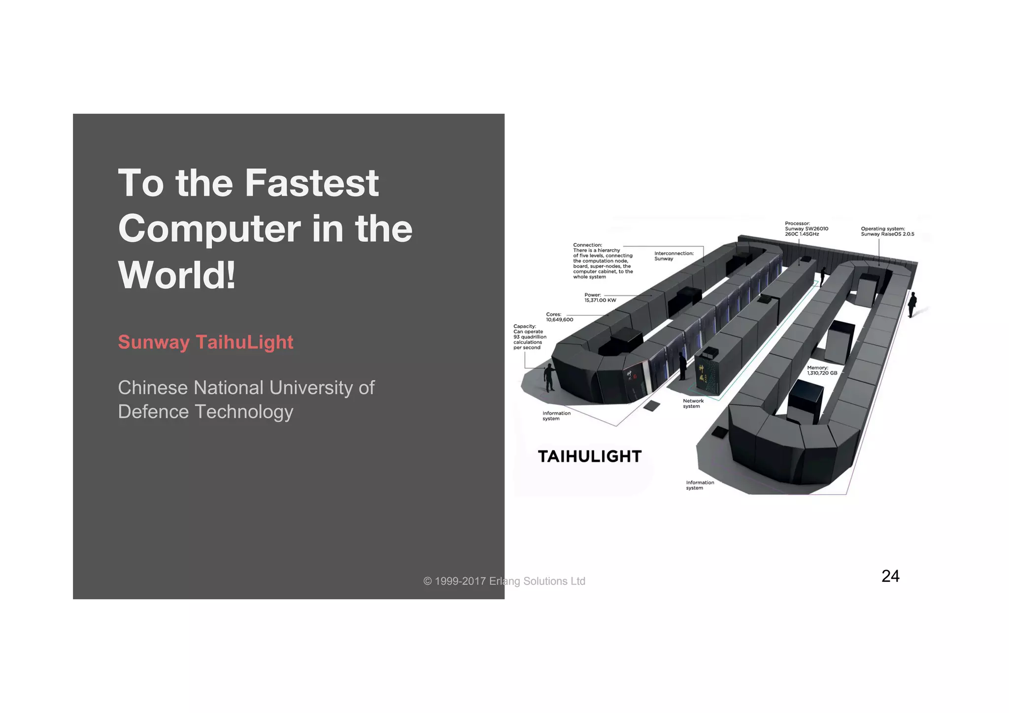 © 1999-2017 Erlang Solutions Ltd© 1999-2017 Erlang Solutions Ltd 24
●  93 petaflops/s (November 2016)
●  40,960 Nodes, each with 2 Ivy Bridge
multicores and 3 Xeon Phis
●  3,120,000 x86 cores in total
Sunway TaihuLight
Chinese National University of
Defence Technology
To the Fastest  
Computer in the  
World!
 