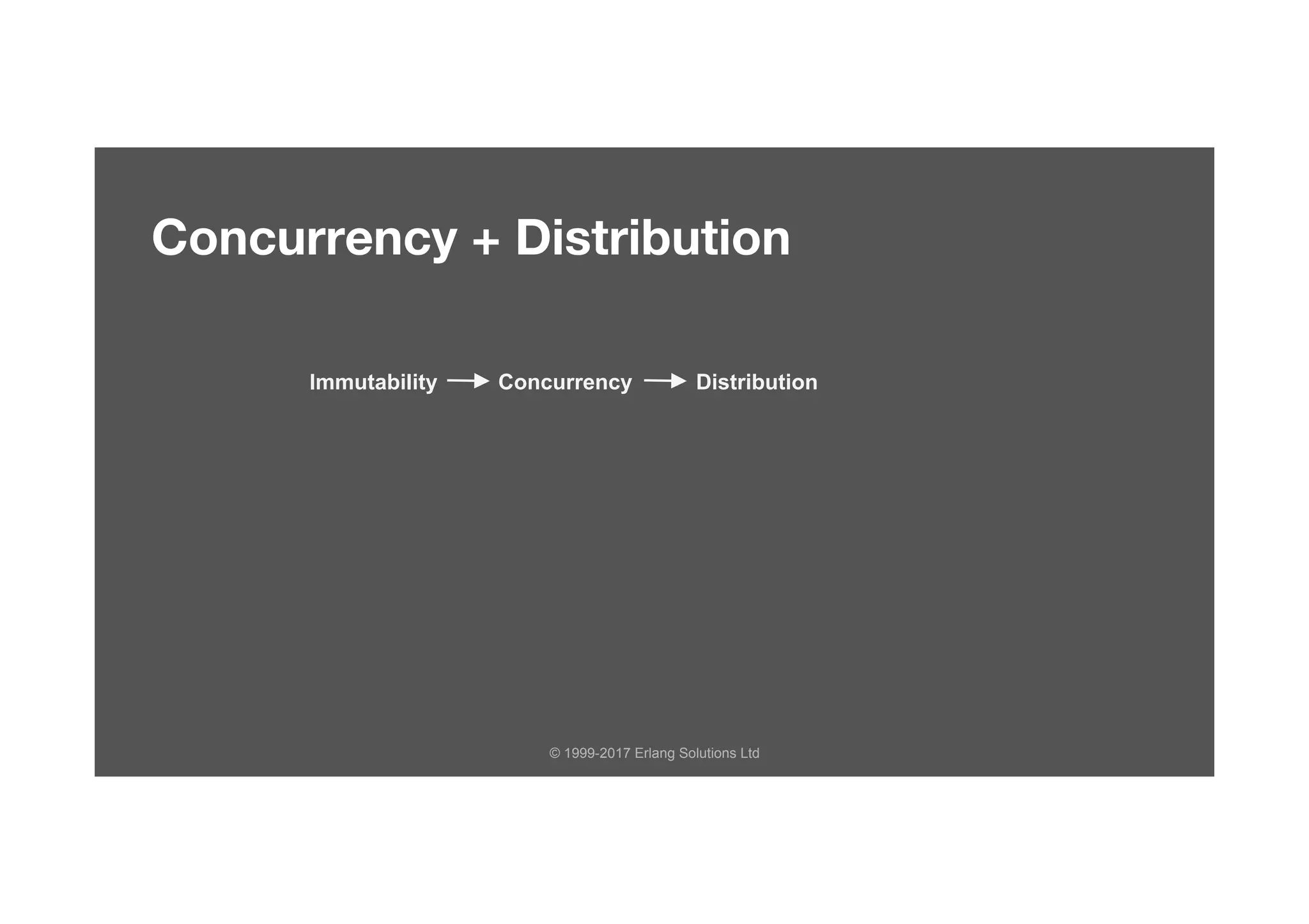 © 1999-2017 Erlang Solutions Ltd
Concurrency + Distribution
Immutability Concurrency Distribution
 