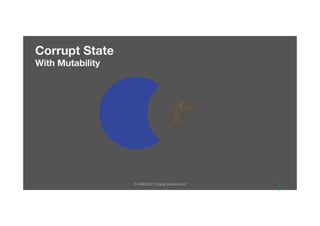 © 1999-2017 Erlang Solutions Ltd 1
0
Corrupt State 
With Mutability
 