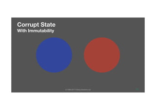 © 1999-2017 Erlang Solutions Ltd 13
Corrupt State 
With Immutability
 