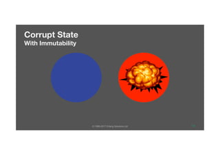 © 1999-2017 Erlang Solutions Ltd 14
Corrupt State 
With Immutability
 