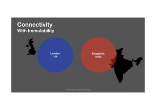 © 1999-2017 Erlang Solutions Ltd 1
7
Connectivity 
With Immutability
Bangalore,
India
London,
UK
 