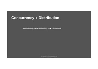 © 1999-2017 Erlang Solutions Ltd
Concurrency + Distribution
Immutability Concurrency Distribution
 