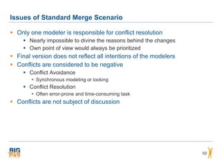 Issues of Standard Merge Scenario

 Only one modeler is responsible for conflict resolution
      Nearly impossible to divine the reasons behind the changes
      Own point of view would always be prioritized
 Final version does not reflect all intentions of the modelers
 Conflicts are considered to be negative
      Conflict Avoidance
         Synchronous modeling or locking
      Conflict Resolution
         Often error-prone and time-consuming task
 Conflicts are not subject of discussion




                                                                    10
 