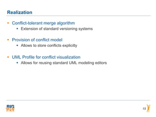 Realization

 Conflict-tolerant merge algorithm
      Extension of standard versioning systems

 Provision of conflict model
      Allows to store conflicts explicitly


 UML Profile for conflict visualization
      Allows for reusing standard UML modeling editors




                                                          15
 
