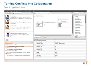 Turning Conflicts into Collaboration
Tool Support in Eclipse




                                       20
 