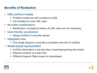 Benefits of Realization

 UML-conform models
     Profiled models are still compliant to UML
     Are handled by most UML tools
 No editor modifications
     Modification of graphical editors of UML tools are not necessary
 User-friendly visualization
     Merge conflicts in concrete syntax
 Integrated view
     One single diagram to provide a complete overview of conflicts
 Model-based representation
     Conflict information is not lost when importing/exporting the model
     Resolve conflicts at a later time
     Different diagram filters based on stereotypes



                                                                            21
 