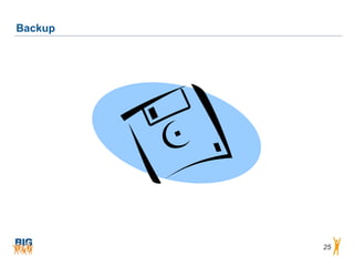 Backup




         25
 