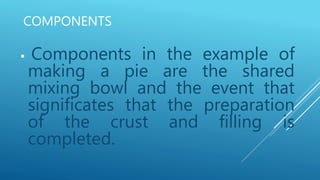 COMPONENTS
 Components in the example of
making a pie are the shared
mixing bowl and the event that
significates that the preparation
of the crust and filling is
completed.
 