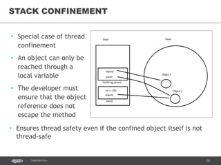 20CONFIDENTIAL
CPU1
CAS EXPLAINED
MEMORY
21
21
CPU2
21
read
ok
 