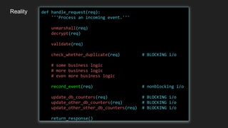 Reality def handle_request(req):
'''Process an incoming event.'''
unmarshall(req)
decrypt(req)
validate(req)
check_whether_duplicate(req) # BLOCKING i/o
# some business logic
# more business logic
# even more business logic
record_event(req) # nonblocking i/o
update_db_counters(req) # BLOCKING i/o
update_other_db_counters(req) # BLOCKING i/o
update_other_other_db_counters(req) # BLOCKING i/o
return_response()
 
