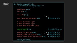 Reality def handle_request(req):
'''Process an incoming event.'''
unmarshall(req)
decrypt(req)
validate(req)
check_whether_duplicate(req) # BLOCKING i/o
# some business logic
# more business logic
# even more business logic
record_event(req) # nonblocking i/o
update_db_counters(req) # BLOCKING i/o
update_other_db_counters(req) # BLOCKING i/o
update_other_other_db_counters(req) # BLOCKING i/o
return_response()
 