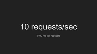 10 requests/sec
(100 ms per request)
 