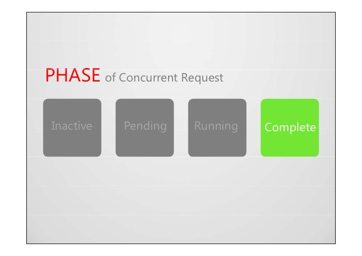 Concurrent Processing