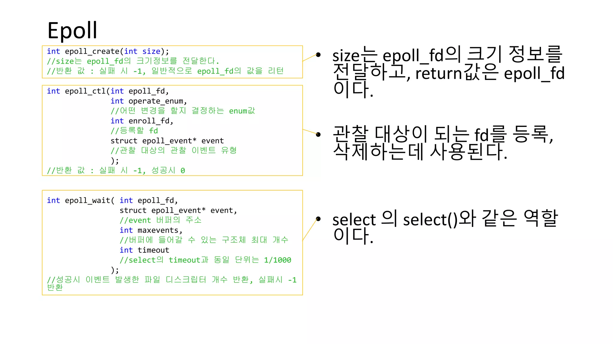 Epoll
int epoll_create(int size);
//size는 epoll_fd의 크기정보를 전달한다.
//반환 값 : 실패 시 -1, 일반적으로 epoll_fd의 값을 리턴
int epoll_ctl(int epoll_fd,
int operate_enum,
//어떤 변경을 할지 결정하는 enum값
int enroll_fd,
//등록할 fd
struct epoll_event* event
//관찰 대상의 관찰 이벤트 유형
);
//반환 값 : 실패 시 -1, 성공시 0
int epoll_wait( int epoll_fd,
struct epoll_event* event,
//event 버퍼의 주소
int maxevents,
//버퍼에 들어갈 수 있는 구조체 최대 개수
int timeout
//select의 timeout과 동일 단위는 1/1000
);
//성공시 이벤트 발생한 파일 디스크립터 개수 반환, 실패시 -1
반환
• size는 epoll_fd의 크기 정보를
전달하고, return값은 epoll_fd
이다.
• 관찰 대상이 되는 fd를 등록,
삭제하는데 사용된다.
• select 의 select()와 같은 역할
이다.
 