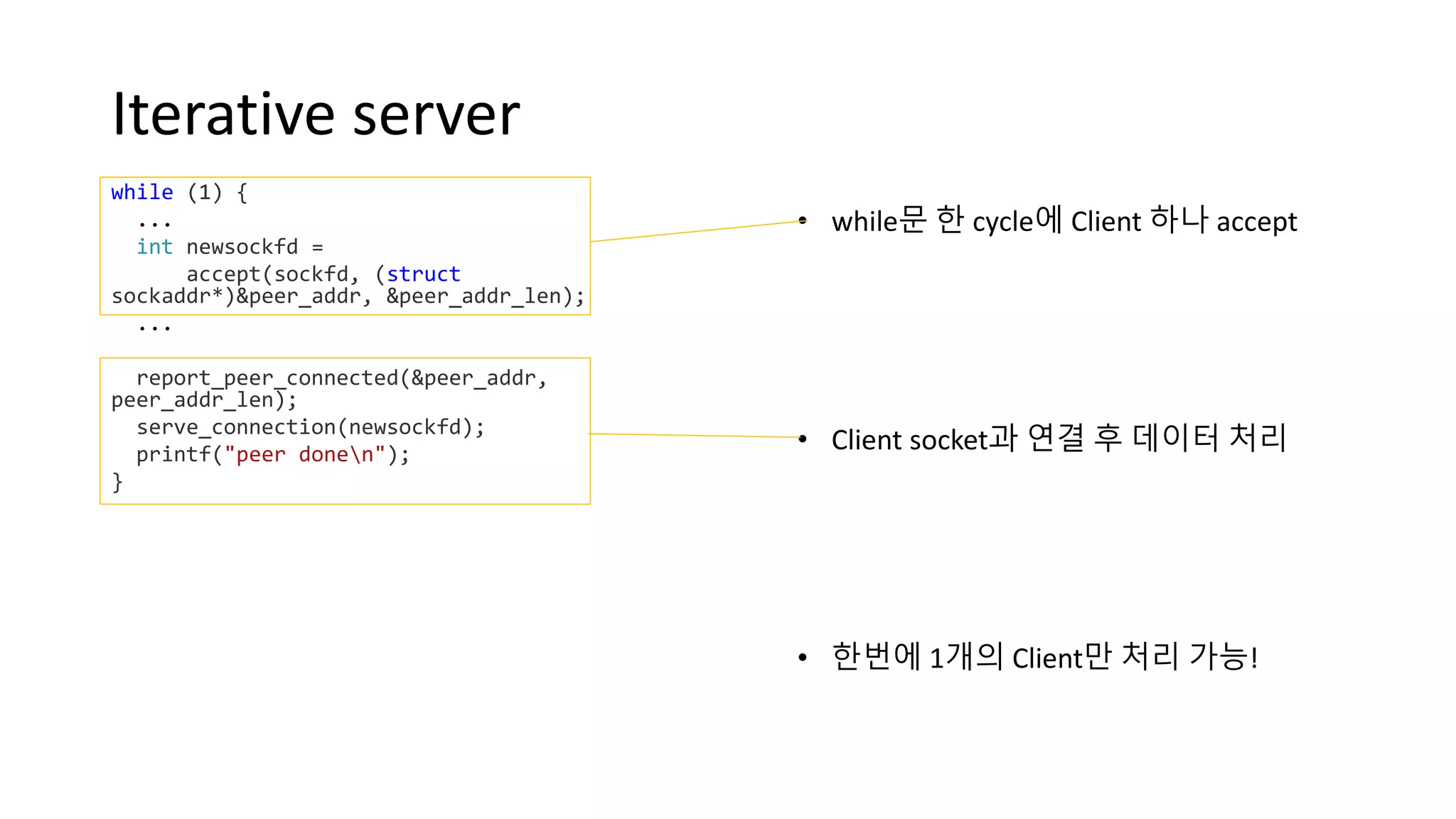 Iterative server
• while문 한 cycle에 Client 하나 accept
• Client socket과 연결 후 데이터 처리
• 한번에 1개의 Client만 처리 가능!
while (1) {
...
int newsockfd =
accept(sockfd, (struct
sockaddr*)&peer_addr, &peer_addr_len);
...
report_peer_connected(&peer_addr,
peer_addr_len);
serve_connection(newsockfd);
printf("peer donen");
}
 