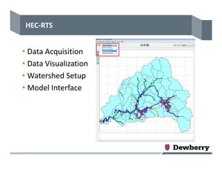 HEC‐RTS
• Data Acquisition
• Data Visualization
• Watershed Setup
• Model Interface
 
