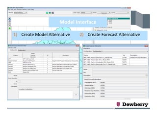 Model Interface
1) Create Model Alternative 2) Create Forecast Alternative
 