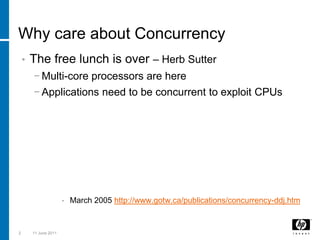 Why care about ConcurrencyThe free lunch is over – Herb SutterMulti-core processors are hereApplications need to be concurrent to exploit CPUsMarch 2005 http://www.gotw.ca/publications/concurrency-ddj.htm23 March 2011