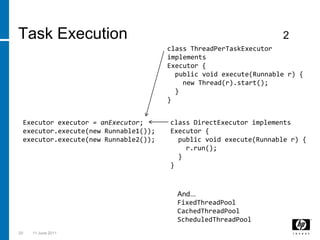 Task Execution                                   2203 March 2011class ThreadPerTaskExecutor implements Executor {  public void execute(Runnable r) {    new Thread(r).start();  }}class DirectExecutor implements Executor {  public void execute(Runnable r) {r.run();   } }Executor executor = anExecutor; executor.execute(new Runnable1());executor.execute(new Runnable2());And...FixedThreadPoolCachedThreadPoolScheduledThreadPool