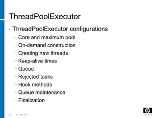 ThreadPoolExecutorThreadPoolExecutor configurationsCore and maximum pool On-demand constructionCreating new threadsKeep-alive timesQueueRejected tasksHook methodsQueue maintenanceFinalization253 March 2011