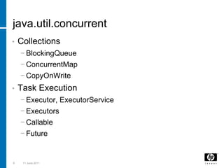 java.util.concurrentCollectionsBlockingQueueConcurrentMapCopyOnWriteTask ExecutionExecutor, ExecutorServiceExecutorsCallableFuture93 March 2011