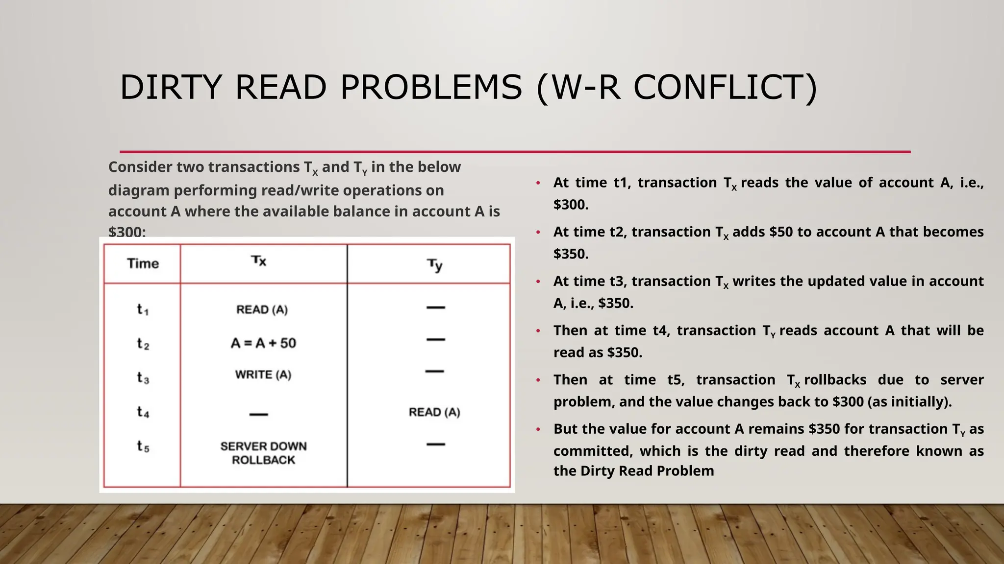 DIRTY READ PROBLEMS (W-R CONFLICT)
Consider two transactions TX and TY in the below
diagram performing read/write operations on
account A where the available balance in account A is
$300:
• At time t1, transaction TX reads the value of account A, i.e.,
$300.
• At time t2, transaction TX adds $50 to account A that becomes
$350.
• At time t3, transaction TX writes the updated value in account
A, i.e., $350.
• Then at time t4, transaction TY reads account A that will be
read as $350.
• Then at time t5, transaction TX rollbacks due to server
problem, and the value changes back to $300 (as initially).
• But the value for account A remains $350 for transaction TY as
committed, which is the dirty read and therefore known as
the Dirty Read Problem
 