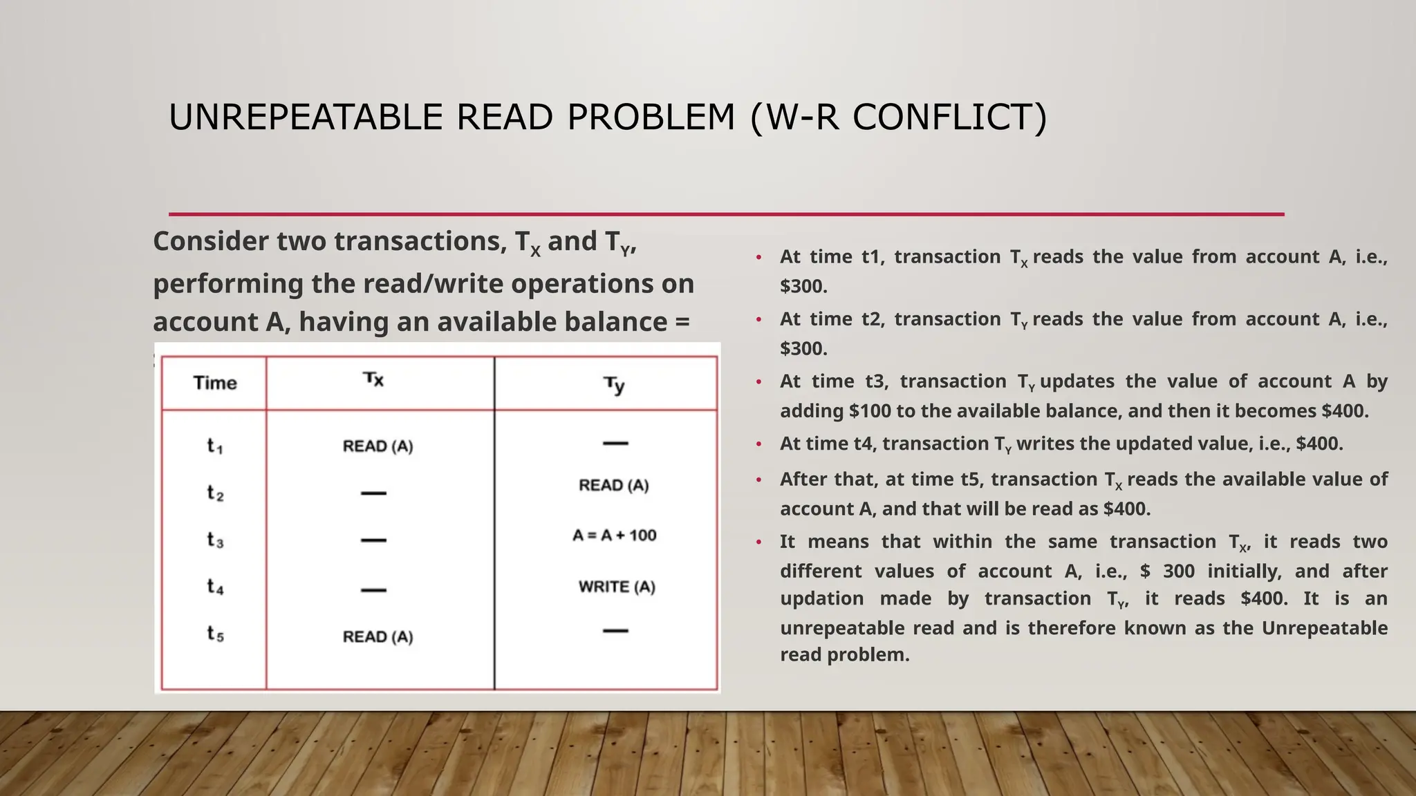 UNREPEATABLE READ PROBLEM (W-R CONFLICT)
Consider two transactions, TX and TY,
performing the read/write operations on
account A, having an available balance =
$300. The diagram is shown below:
• At time t1, transaction TX reads the value from account A, i.e.,
$300.
• At time t2, transaction TY reads the value from account A, i.e.,
$300.
• At time t3, transaction TY updates the value of account A by
adding $100 to the available balance, and then it becomes $400.
• At time t4, transaction TY writes the updated value, i.e., $400.
• After that, at time t5, transaction TX reads the available value of
account A, and that will be read as $400.
• It means that within the same transaction TX, it reads two
different values of account A, i.e., $ 300 initially, and after
updation made by transaction TY, it reads $400. It is an
unrepeatable read and is therefore known as the Unrepeatable
read problem.
 