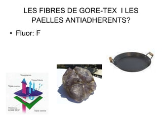 LES FIBRES DE GORE-TEX I LES PAELLES ANTIADHERENTS? Fluor: F