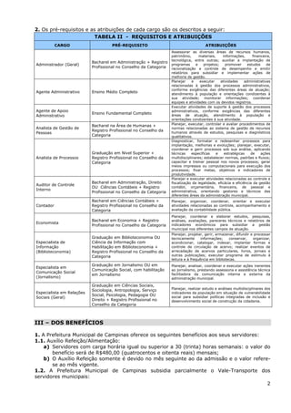 2. Os pré-requisitos e as atribuições de cada cargo são os descritos a seguir:
                         TABELA II - REQUISITOS E ATRIBUIÇÕES
           CARGO                     PRÉ-REQUISITO                                     ATRIBUIÇÕES
                                                                   Assessorar as diversas áreas de recursos humanos,
                                                                   patrimônio,      materiais,    informações,       financeira,
                                                                   tecnológica, entre outras; auxiliar a implantação de
                           Bacharel em Administração + Registro
Administrador (Geral)                                              programas      e    projetos;    promover      estudos    de
                           Profissional no Conselho da Categoria   racionalização e controle de desempenho e emitir
                                                                   relatórios para subsidiar e implementar ações de
                                                                   melhoria de gestão.
                                                                   Planejar     e   executar     atividades     administrativas
                                                                   relacionadas à gestão dos processos administrativos,
                                                                   conforme exigências das diferentes áreas de atuação;
Agente Administrativo      Ensino Médio Completo                   atendimento à população e orientações condizentes à
                                                                   sua atividade; monitorar informações; coordenar
                                                                   equipes e atividades com os devidos registros.
                                                                   Executar atividades de suporte à gestão dos processos
Agente de Apoio                                                    administrativos, conforme exigências das diferentes
                           Ensino Fundamental Completo             áreas de atuação, atendimento à população e
Administrativo
                                                                   orientações condizentes à sua atividade.
                                                                   Planejar, executar, controlar e avaliar procedimentos de
                           Bacharel na Área de Humanas +
Analista de Gestão de                                              normas relacionadas ao sistema de gestão de recursos
                           Registro Profissional no Conselho da    humanos através de estudos, pesquisas e diagnósticos
Pessoas
                           Categoria                               qualitativos.
                                                                   Diagnosticar, formatar e redesenhar processos para
                                                                   implantação, melhorias e evoluções; planejar, executar,
                                                                   coordenar e gerir processos sob sua análise, aplicando
                           Graduação em Nível Superior +           técnicas     específicas    e   estratégicas     de    ações
Analista de Processos      Registro Profissional no Conselho da    multidisciplinares; estabelecer normas, padrões e fluxos;
                           Categoria                               capacitar e treinar pessoal nos novos processos; gerar
                                                                   meios impressos ou computacionais para execução dos
                                                                   processos; fixar metas, objetivos e indicadores de
                                                                   produtividade.
                                                                   Planejar e executar atividades relacionadas ao controle e
                           Bacharel em Administração, Direito      fiscalização da legalidade, eficácia e eficiência da gestão
Auditor de Controle
                           OU Ciências Contábeis + Registro        contábil, orçamentária, financeira, de pessoal e
Interno                                                            administrativa, orientando gestores e técnicos das
                           Profissional no Conselho da Categoria
                                                                   diferentes áreas da administração municipal.
                           Bacharel em Ciências Contábeis +        Planejar, organizar, coordenar, orientar e executar
Contador                   Registro Profissional no Conselho da    atividades relacionadas ao controle, acompanhamento e
                           Categoria                               avaliação da contabilidade pública.
                                                                   Planejar, coordenar e elaborar estudos, pesquisas,
                           Bacharel em Economia + Registro         análises, avaliações, pareceres técnicos e relatórios de
Economista                                                         indicadores econômicos para subsidiar a gestão
                           Profissional no Conselho da Categoria
                                                                   municipal nos diferentes campos de atuação.
                                                                   Planejar, projetar, gerir, armazenar, difundir e processar
                           Graduação em Biblioteconomia OU         tecnicamente      informações;    conservar,    organizar,
Especialista de            Ciência da Informação com               acondicionar, catalogar, indexar, implantar formas e
Informação                 Habilitação em Biblioteconomia +        controle de circulação de acervo; realizar eventos de
(Biblioteconomia)          Registro Profissional no Conselho da    arrecadação de acervos particulares, livros, jornais e
                           Categoria                               outras publicações; executar programa de estímulo à
                                                                   leitura e à frequência em bibliotecas.
                           Graduação em Jornalismo OU em           Planejar, analisar, coordenar e executar ações inerentes
Especialista em
                           Comunicação Social, com habilitação     ao jornalismo, prestando assessoria e assistência técnica
Comunicação Social                                                 facilitadora da comunicação interna e externa da
                           em Jornalismo
(Jornalismo)                                                       administração municipal.

                           Graduação em Ciências Sociais,
                           Sociologia, Antropologia, Serviço       Planejar, realizar estudo e análises multidisciplinares dos
Especialista em Relações                                           indicadores da população em situação de vulnerabilidade
                           Social, Psicologia, Pedagogia OU        social para subsidiar políticas integradas de inclusão e
Sociais (Geral)
                           Direito + Registro Profissional no      desenvolvimento social de construção da cidadania.
                           Conselho da Categoria



III – DOS BENEFÍCIOS

1. A Prefeitura Municipal de Campinas oferece os seguintes benefícios aos seus servidores:
1.1. Auxílio Refeição/Alimentação:
    a) Servidores com carga horária igual ou superior a 30 (trinta) horas semanais: o valor do
       benefício será de R$480,00 (quatrocentos e oitenta reais) mensais;
    b) O Auxílio Refeição somente é devido no mês seguinte ao da admissão e o valor refere-
       se ao mês vigente.
1.2. A Prefeitura Municipal de Campinas subsidia parcialmente o Vale-Transporte dos
servidores municipais:
                                                                                             2
 