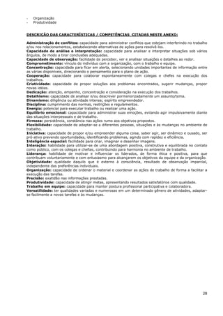 -   Organização
-   Produtividade


DESCRIÇÃO DAS CARACTERÍSTICAS / COMPETÊNCIAS CITADAS NESTE ANEXO:

Administração de conflitos: capacidade para administrar conflitos que estejam interferindo no trabalho
e/ou nos relacionamentos, estabelecendo alternativas de ações para resolvê-los.
Capacidade de análise e interpretação: capacidade para analisar e interpretar situações sob vários
ângulos, de modo a tirar conclusões adequadas.
Capacidade de observação: facilidade de perceber, ver e analisar situações e detalhes ao redor.
Comprometimento: vínculo do indivíduo com a organização, com o trabalho e equipe.
Concentração: capacidade para ficar em alerta, selecionando unidades importantes de informação entre
as várias disponíveis, direcionando o pensamento para o plano de ação.
Cooperação: capacidade para colaborar espontaneamente com colegas e chefes na execução dos
trabalhos.
Criatividade: capacidade de propor soluções aos problemas encontrados, sugerir mudanças, propor
novas idéias.
Dedicação: atenção, empenho, concentração e consideração na execução dos trabalhos.
Detalhismo: capacidade de analisar e/ou descrever pormenorizadamente um assunto/tema.
Dinamismo: diligência ou atividade intensa; espírito empreendedor.
Disciplina: cumprimento das normas, restrições e regulamentos.
Energia: potencial para executar trabalho ou realizar uma ação.
Equilíbrio emocional: capacidade para administrar suas emoções, evitando agir impulsivamente diante
das situações interpessoais e de trabalho.
Firmeza: persistência, constância nas ações rumo aos objetivos propostos.
Flexibilidade: capacidade de adaptar-se a diferentes pessoas, situações e às mudanças no ambiente de
trabalho.
Iniciativa: capacidade de propor e/ou empreender alguma coisa, saber agir, ser dinâmico e ousado, ser
pró-ativo prevendo oportunidades, identificando problemas, agindo com rapidez e eficiência.
Inteligência espacial: facilidade para criar, imaginar e desenhar imagens.
Interação: habilidade para utilizar-se de uma abordagem positiva, construtiva e equilibrada no contato
como público, com os colegas e chefias, contribuindo para harmonia no ambiente de trabalho.
Liderança: habilidade de motivar e influenciar os liderados, de forma ética e positiva, para que
contribuam voluntariamente e com entusiasmo para alcançarem os objetivos da equipe e da organização.
Objetividade: qualidade daquilo que é externo à consciência, resultado de observação imparcial,
independente das preferências individuais.
Organização: capacidade de ordenar o material e coordenar as ações de trabalho de forma a facilitar a
execução das tarefas.
Precisão: exatidão nas informações prestadas.
Produtividade: capacidade de atingir metas, apresentando resultados satisfatórios com qualidade.
Trabalho em equipe: capacidade para manter postura profissional participativa e colaboradora.
Versatilidade: ter qualidades variadas e numerosas em um determinado gênero de atividades, adaptar-
se facilmente a novas tarefas e às mudanças.




                                                                                                   28
 