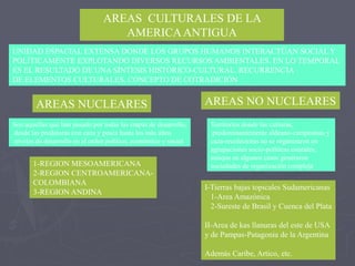 AREAS CULTURALES DE LA
AMERICAANTIGUA
UNIDAD ESPACIAL EXTENSA DONDE LOS GRUPOS HUMANOS INTERACTÚAN SOCIAL Y
POLÍTICAMENTE EXPLOTANDO DIVERSOS RECURSOS AMBIENTALES. EN LO TEMPORAL
ES EL RESULTADO DE UNA SÍNTESIS HISTÓRICO-CULTURAL. RECURRENCIA
DE ELEMENTOS CULTURALES. CONCEPTO DE COTRADICIÓN
AREAS NUCLEARES
Son aquellas que han pasado por todas las etapas de desarrollo,
desde las predatoras con caza y pesca hasta los más altos
niveles de desarrollo en el orden político, económico y social
1-REGION MESOAMERICANA
2-REGION CENTROAMERICANA-
COLOMBIANA
3-REGION ANDINA
AREAS NO NUCLEARES
Territorios donde las culturas,
predominantemente aldeano-campesinas y
caza-recolectoras no se organizaron en
agrupaciones socio-políticas estatales,
aunque en algunos casos generaron
sociedades de organización compleja
I-Tierras bajas topicales Sudamericanas
1-Area Amazónica
2-Sureste de Brasil y Cuenca del Plata
II-Area de kas llanuras del este de USA
y de Pampas-Patagonia de la Argentina
Además Caribe, Artico, etc.
 
