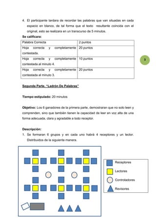 3 
4. El participante tardara de recordar las palabras que van situadas en cada 
espacio en blanco, de tal forma que el texto resultante coincida con el 
original, esto se realizara en un transcurso de 5 minutos. 
Se calificara: 
Palabra Correcta 2 puntos 
Hoja correcta y completamente 
contestada. 
20 puntos 
Hoja correcta y completamente 
contestada al minuto 4. 
10 puntos 
Hoja correcta y completamente 
contestada al minuto 3. 
20 puntos 
Segunda Parte. “Ladrón De Palabras” 
Tiempo estipulado: 20 minutos 
Objetivo: Los 6 ganadores de la primera parte, demostraran que no solo leen y 
comprenden, sino que también tienen la capacidad de leer en voz alta de una 
forma adecuada, clara y agradable a todo receptor. 
Descripción: 
1. Se formaran 6 grupos y en cada uno habrá 4 receptores y un lector. 
Distribuidos de la siguiente manera. 
Receptores 
Lectores 
Controladores 
Revisores 
 
