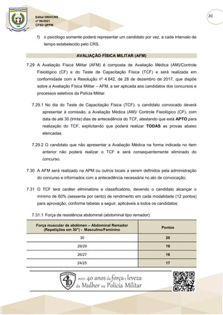 20
Edital DRH/CRS
nº 06/2021
CFSD QPPM
f) o psicólogo somente poderá representar um candidato por vez, a cada intervalo de
tempo estabelecido pelo CRS.
AVALIAÇÃO FÍSICA MILITAR (AFM)
7.29 A Avaliação Física Militar (AFM) é composta de Avaliação Médica (AM)/Controle
Fisiológico (CF) e do Teste de Capacitação Física (TCF) e será realizada em
conformidade com a Resolução nº 4.642, de 28 de dezembro de 2017, que dispõe
sobre a Avaliação Física Militar – AFM, a ser aplicada aos candidatos dos concursos e
processos seletivos da Polícia Militar.
7.29.1 No dia do Teste de Capacitação Física (TCF), o candidato convocado deverá
apresentar à comissão, a Avaliação Médica (AM)/ Controle Fisiológico (CF), com
data de até 30 (trinta) dias de antecedência do TCF, atestando que está APTO para
realização do TCF, explicitando que poderá realizar TODAS as provas abaixo
elencadas.
7.29.2 O candidato que não apresentar a Avaliação Médica na forma indicada no item
anterior não poderá realizar o TCF e será consequentemente eliminado do
concurso.
7.30 A AFM será realizado na APM ou outros locais a serem definidos pela administração
do concurso e informados com a antecedência necessária no ato de convocação.
7.31 O TCF terá caráter eliminatório e classificatório, devendo o candidato alcançar o
mínimo de 60% (sessenta por cento) de rendimento em cada modalidade (12 pontos)
para aprovação, conforme tabelas a seguir, aplicáveis a todos os candidatos:
7.31.1 Força de resistência abdominal (abdominal tipo remador):
Força muscular de abdômen – Abdominal Remador
(Repetições em 30'') - Masculino/Feminino
Pontos
30 20
28/29 19
26/27 18
24/25 17
 