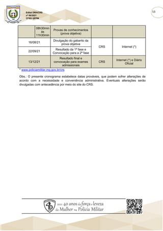 53
Edital DRH/CRS
nº 06/2021
CFSD QPPM
08h30min
às
11h30min
Provas de conhecimentos
(prova objetiva)
16/08/21
Divulgação do gabarito da
prova objetiva
CRS Internet (*)
22/09/21
Resultado da 1ª fase e
Convocação para a 2ª fase
13/12/21
Resultado final e
convocação para exames
admissionais
CRS
Internet (*) e Diário
Oficial
* www.policiamilitar.mg.gov.br/crs
Obs.: O presente cronograma estabelece datas prováveis, que podem sofrer alterações de
acordo com a necessidade e conveniência administrativa. Eventuais alterações serão
divulgadas com antecedência por meio do site do CRS.
 
