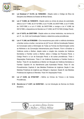 58
Edital DRH/CRS
nº 06/2021
CFSD QPPM
6.5 Lei Estadual nº 14.310, de 19/06/2002 - Dispõe sobre o Código de Ética de
Disciplina dos Militares do Estado de Minas Gerais.
6.6 Lei nº 13.869, de 15/09/2019 - Dispõe sobre os crimes de abuso de autoridade;
altera a Lei nº 7.960, de 21/12/1989, a Lei nº 9.296, de 24/07/1996, a Lei nº 8.069,
de 13/07/1990, e a Lei nº 8.906, de 04/07/1994; e revoga a Lei nº 4.898, de
09/12/1965, e dispositivos do Decreto-Lei nº 2.848, de 07/12/1940 (Código Penal).
6.7 Lei nº 8.072, de 25/07/1990 - Dispõe sobre os crimes hediondos, nos termos do
art. 5º , inc. XLIII, da Constituição Federal, e determina outras providências.
6.8 Lei nº 11.340, de 07/08/2006 - Cria mecanismos para coibir a violência doméstica
e familiar contra a mulher, nos termos do § 8º do art. 226 da Constituição Federal,
da Convenção sobre a Eliminação de Todas as Formas de Discriminação contra
as Mulheres e da Convenção Interamericana para Prevenir, Punir e Erradicar a
Violência contra a Mulher; dispõe sobre a criação dos Juizados de Violência
Doméstica e Familiar contra a Mulher; altera o Código de Processo Penal, o
Código Penal e a Lei de Execução Penal; e dá outras providências: Título I:
Disposições Preliminares. Título II: da Violência Doméstica e Familiar Contra a
Mulher. Título III: da Assistência à Mulher em Situação de Violência Doméstica e
Familiar: Capítulo III: do Atendimento pela Autoridade Policial. Título IV: dos
Procedimentos: Capítulo II: das Medidas Protetivas de Urgência: Seção II: das
Medidas Protetivas de Urgência que Obrigam o Agressor; Seção III: das Medidas
Protetivas de Urgência à Ofendida. Título VII: Disposições Finais.
6.9 Lei nº 9.455, de 07/04/1997 - Define os Crimes de Tortura e dá Outras
Providências.
6.10 Decreto-Lei nº 4.657, de 04/09/1942 - Lei de Introdução às Normas do Direito
Brasileiro.
 