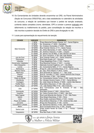 64
Edital DRH/CRS
nº 06/2021
CFSD QPPM
10 Os Comandantes de Unidades deverão encaminhar ao CRS, via Painel Administrativo
(Seção de Concursos CRS/CFSd), até a data estabelecida no calendário de atividades
do concurso, a relação de candidatos que tiveram o pedido de isenção analisado,
contendo dados completos (nome, identidade, CPF) e constar o parecer motivado pelo
deferimento ou indeferimento do pedido, para consolidação da relação de inscritos e
não inscritos e posterior decisão do Chefe do CRS e para divulgação no site.
11 Locais para apresentação do requerimento de isenção:
CIDADE UNIDADE ENDEREÇO
Belo Horizonte
1º BPM Praça Marechal Floriano Peixoto, s/nº - Santa Efigênia
5º BPM Av. Amazonas, nº 6455 – Gameleira
13º BPM Av. Cristiano Guimarães, nº 2300 – Planalto
16º BPM Rua Tenente Vitorino, nº 71 – Santa Tereza
22º BPM Av. Arthur Bernardes, nº 1337 – Santa Lúcia
34º BPM Av. Américo Vespúcio, nº 2391 – Caiçara
41º BPM Av. Afonso Vaz de Melo, nº 650, Barreiro de Baixo
49º BPM Av. Érico Veríssimo, nº 561 São João Batista
Juiz de Fora 2º BPM Rua Tenente Freitas, s/nº – Santa Terezinha
Diamantina 3º BPM Rua Pedro Duarte, s/nº – Romana
Uberaba 4º BPM Praça Magalhães Pinto, nº 530 – Fabrício
Governador Valadares 6º BPM Rua Marechal Floriano, nº 2441 - Lourdes
Bom Despacho 7º BPM Alameda Coronel Fulgêncio, s/nº – Vila Militar
Lavras 8º BPM Av. Comandante Nélio, nº 111 – Santa Efigênia
Barbacena 9º BPM Praça Dr. João Guimarães Rosa, nº 01 – Santa Cecília
Montes Claros 10º BPM Av. Dep. Plínio Ribeiro nº 2810 - Cintra
Manhuaçu 11º BPM Rua Sentinela do Caparaó, nº 1 – São Jorge
Passos 12º BPM Rua Dr. Carvalho, nº 1650 – Nossa Senhora Das Graças
Ipatinga 14º BPM Rua Gaivotas, nº 662 – Vila Celeste
Patos de Minas 15º BPM Av. Comandante Vicente Torres, nº 450, Jardim Céu Azul
Uberlândia 17º BPM Av. Ubiratan Honório Castro, nº 291 – Santa Mônica.
Contagem 18º BPM Av. João César de Oliveira, nº 5400 – Jardim São Marcos
Teófilo Otoni 19º BPM Rua Helmut Neumann, nº 100 - São Jacinto.
Pouso Alegre 20º BPM Av. João Batista Piffer nº 02 – São Cristovão.
Ubá 21º BPM
Rua Farmacêutico José R. Andrade, nº 555 – São
Sebastião
Divinópolis 23º BPM Rua Mato Grosso,nº 1800 – Afonso Pena
Varginha 24º BPM Av. Celina Ferreira Otoni, nº 3655 – Alto Sion
Sete Lagoas 25º BPM Rua Luzia Miranda dos Santos, nº 125 – São Pedro
Itabira 26º BPM Rua Sérgio Elsemberg, nº 250 – Fênix
Unaí 28º BPM Rua Virgílio Justiniano Ribeiro, nº 434 – Centro
Poços de Caldas 29º BPM Rua Amâncio Mazaropi, nº 195 – Estância São José
Januária 30º BPM Praça dos Pescadores, nº 190 – Centro
Conselheiro Lafaiete 31º BPM Av. Monsenhor Moreira, nº 555 - São Sebastião
Betim 33º BPM Rua Conceição Rosa Lima, nº 326 – Angola
Santa Luzia 35º BPM
Praça Acácia Nunes da Costa, nº 62 – Frimisa – Carreira
Cumprida
Vespasiano 36º BPM Rua São Paulo, nº 295 – Célvia
 
