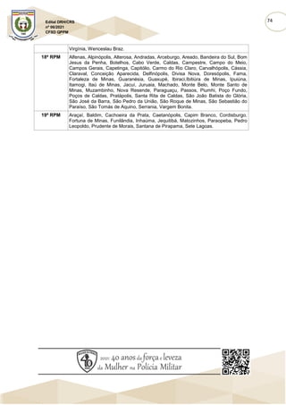 74
Edital DRH/CRS
nº 06/2021
CFSD QPPM
Virgínia, Wenceslau Braz.
18ª RPM Alfenas, Alpinópolis, Alterosa, Andradas, Arceburgo, Areado, Bandeira do Sul, Bom
Jesus da Penha, Botelhos, Cabo Verde, Caldas, Campestre, Campo do Meio,
Campos Gerais, Capetinga, Capitólio, Carmo do Rio Claro, Carvalhópolis, Cássia,
Claraval, Conceição Aparecida, Delfinópolis, Divisa Nova, Doresópolis, Fama,
Fortaleza de Minas, Guaranésia, Guaxupé, Ibiraci,Ibitiúra de Minas, Ipuiúna,
Itamogi, Itaú de Minas, Jacuí, Juruaia, Machado, Monte Belo, Monte Santo de
Minas, Muzambinho, Nova Resende, Paraguaçu, Passos, Piumhi, Poço Fundo,
Poços de Caldas, Pratápolis, Santa Rita de Caldas, São João Batista do Glória,
São José da Barra, São Pedro da União, São Roque de Minas, São Sebastião do
Paraíso, São Tomás de Aquino, Serrania, Vargem Bonita.
19ª RPM Araçaí, Baldim, Cachoeira da Prata, Caetanópolis, Capim Branco, Cordisburgo,
Fortuna de Minas, Funilândia, Inhaúma, Jequitibá, Matozinhos, Paraopeba, Pedro
Leopoldo, Prudente de Morais, Santana de Pirapama, Sete Lagoas.
 