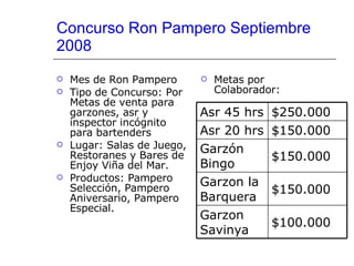 Concurso Ron Pampero Septiembre 2008 ,[object Object],[object Object],[object Object],[object Object],[object Object],$100.000 Garzon Savinya $150.000 Garzon la Barquera $150.000 Garzón Bingo $150.000 Asr 20 hrs $250.000 Asr 45 hrs 