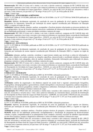 Edital normativo publicado no Diário Oficial da União no
122, de 27 de junho de 2013, Seção 3, páginas 111 a 118.
Edital no
1, de 27 de junho de 2013 – Concurso público 1/2013 – SUDAM Página 4 de 22 
Remuneração: R$ 5.081,18 (cinco mil e oitenta e um reais e dezoito centavos), composta de R$ 2.449,98 (dois mil,
quatrocentos e quarenta e nove reais e noventa e oito centavos) referentes ao vencimento básico, acrescida de Gratificação
de Desempenho de Atividades de Cargos Específicos - GDACE, no valor de R$ 2.631,20 (dois mil, seiscentos e trinta e
um reais e vinte centavos), de que trata o §7º do artigo 19 da Lei Nº 12.277, de 30 de junho de 2010.
Vagas: 1 (uma) vaga.
CÓDIGO 111 - ENGENHEIRO AGRÔNOMO
Lei Nº 11.357/2006 de 19/10/2006, publicada no DOU de 20/10/2006 e Lei Nº 12.277/2010 de 30/06/2010 publicada no
DOU de 01/07/10.
Requisito: diploma, devidamente registrado, de conclusão de curso de graduação de nível superior em Engenharia
Agronômica ou Agronomia, fornecido por instituição de ensino superior reconhecida pelo Ministério da Educação
(MEC), e registro no órgão de classe.
Atribuições: elaborar estudos, planejar, analisar, acompanhar e fiscalizar projetos relacionados ao processo produtivo do
setor agropecuário e do uso de recursos naturais renováveis e ambientais de interesse do desenvolvimento regional, dentro
de sua habilitação profissional, e outras atividades correlatas a natureza do cargo.
Remuneração: R$ 5.081,18 (cinco mil e oitenta e um reais e dezoito centavos), composta de R$ 2.449,98 (dois mil,
quatrocentos e quarenta e nove reais e noventa e oito centavos) referentes ao vencimento básico, acrescida de Gratificação
de Desempenho de Atividades de Cargos Específicos - GDACE, no valor de R$ 2.631,20 (dois mil, seiscentos e trinta e
um reais e vinte centavos), de que trata o §7º do artigo 19 da Lei Nº 12.277, de 30 de junho de 2010.
Vaga: 1 (uma) vaga.
CÓDIGO 112 - ESTATÍSTICO
Lei Nº 11.357/2006 de 19/10/2006, publicada no DOU de 20/10/2006 e Lei Nº 12.277/2010 de 30/06/2010 publicada no
DOU de 01/07/10.
Requisito: diploma, devidamente registrado, de conclusão de curso de graduação de nível superior em Estatística,
fornecido por instituição de ensino superior reconhecida pelo Ministério da Educação (MEC), e registro no órgão de
classe.
Atribuições: planejar, analisar, controlar, coordenar e supervisionar estudos que envolvam a coleta de informações e
dados com o objetivo de avaliar contextos ou situações específicas, desenvolvendo e escolhendo métodos e ferramentas
de coletas de dados mais adequados, além de analisar resultados, fornecendo informações para elaboração de planos,
programas e projetos e outras atividades correlatas a natureza do cargo.
Remuneração: R$ 5.081,18 (cinco mil e oitenta e um reais e dezoito centavos), composta de R$ 2.449,98 (dois mil,
quatrocentos e quarenta e nove reais e noventa e oito centavos) referentes ao vencimento básico, acrescida de Gratificação
de Desempenho de Atividades de Cargos Específicos - GDACE, no valor de R$ 2.631,20 (dois mil, seiscentos e trinta e
um reais e vinte centavos), de que trata o §7º do artigo 19 da Lei Nº 12.277, de 30 de junho de 2010.
Vaga: 1 (uma) vaga.
CÓDIGO 113 - GEÓGRAFO
Lei Nº 11.357/2006 de 19/10/2006, publicada no DOU de 20/10/2006 e alterações posteriores.
Requisito: diploma, devidamente registrado, de conclusão de curso de graduação de nível superior em Geografia,
fornecido por instituição de ensino superior reconhecida pelo Ministério da Educação (MEC), e registro no órgão de
classe.
Atribuições: análise da organização e da dinâmica espacial em escala local e regional; caracterização fisiográfica,
biogeográfica, antropogeográfica e geoeconômica; estudos demográficos e de processos migratórios; análises integradas e
multicriteriais das variáveis geográficas; estudos e diagnósticos ambientais; formulação de planos de gestão territorial e
ambiental; e outras atividades correlatas à natureza do cargo.
Remuneração: R$ 3.980,62 (três mil, novecentos e oitenta reais e sessenta e dois centavos), composta de R$ 1.990,22
(um mil, novecentos e noventa reais e vinte e dois centavos) referentes ao vencimento básico, acrescida de Gratificação
de Desempenho do Plano Geral de Cargos do Poder Executivo - GDPGPE, no valor de R$ 1.990,40 (um mil, novecentos
e noventa reais e quarenta centavos), de que trata o §9º do artigo 7º A da Lei Nº 11.357, de 19 de outubro de 2006.
Vaga: 1 (uma) vaga.
CÓDIGO 114 - QUÍMICO
Lei Nº 11.357/2006 de 19/10/2006, publicada no DOU de 20/10/2006 e alterações posteriores.
Requisito: diploma, devidamente registrado, de conclusão de curso de graduação de nível superior em Química,
fornecido por instituição de ensino superior reconhecida pelo Ministério da Educação (MEC), e registro no órgão de
classe.
Atribuições: planejar, coordenar analisar e fiscalizar projetos técnicos de pesquisa e desenvolvimento, submetidos à
SUDAM, dentro de sua habilitação profissional; acompanhamento e fiscalização de programas de desenvolvimento
voltados a região, compatibilizando-os ao planejamento local, estadual e nacional; execução de trabalhos especializados
na área físico-químico; estudos e diagnósticos ambientais e outras atividades correlatas à natureza do cargo.
Remuneração: R$ 3.980,62 (três mil, novecentos e oitenta reais e sessenta e dois centavos), composta de R$ 1.990,22
(um mil, novecentos e noventa reais e vinte e dois centavos) referentes ao vencimento básico, acrescida de Gratificação
de Desempenho do Plano Geral de Cargos do Poder Executivo - GDPGPE, no valor de R$ 1.990,40 (um mil, novecentos
e noventa reais e quarenta centavos), de que trata o §9º do artigo 7º A da Lei Nº 11.357, de 19 de outubro de 2006.
Vaga: 2 (duas) vagas.
 