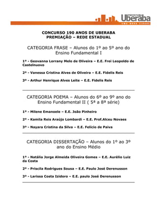 CONCURSO 190 ANOS DE UBERABA
             PREMIAÇÃO – REDE ESTADUAL

  CATEGORIA FRASE – Alunos do 1º ao 5º ano do
             Ensino Fundamental I
1º - Geovanna Lorrany Melo de Oliveira – E.E. Frei Leopoldo de
Castelnuovo

2º - Vanessa Cristina Alves de Oliveira – E.E. Fidelis Reis

3º - Arthur Henrique Alves Leite – E.E. Fidelis Reis




  CATEGORIA POEMA – Alunos do 6º ao 9º ano do
      Ensino Fundamental II ( 5ª a 8ª série)

1º - Milene Emanoele – E.E. João Pinheiro

2º - Kamila Reis Araújo Lombardi – E.E. Prof.Alceu Novaes

3º - Nayara Cristina da Silva – E.E. Felício de Paiva



  CATEGORIA DISSERTAÇÃO – Alunos do 1º ao 3º
             ano do Ensino Médio

1º - Natália Jorge Almeida Oliveira Gomes – E.E. Aurélio Luiz
da Costa

2º - Priscila Rodrigues Sousa – E.E. Paulo José Derenusson

3º - Larissa Costa Izidoro – E.E. paulo José Derenusson
 