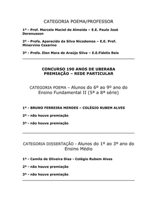 CATEGORIA POEMA/PROFESSOR
1º - Prof. Marcelo Maciel de Almeida – E.E. Paulo José
Derenusson

2º - Profa. Aparecido da Silva Nicodemos – E.E. Prof.
Minervino Cesarino

3º - Profa. Elen Mara de Araújo Silva – E.E.Fidelis Reis




           CONCURSO 190 ANOS DE UBERABA
            PREMIAÇÃO – REDE PARTICULAR


    CATEGORIA POEMA – Alunos do 6º ao 9º ano do
         Ensino Fundamental II (5ª a 8ª série)


1º - BRUNO FERREIRA MENDES – COLÉGIO RUBEM ALVES

2º - não houve premiação

3º - não houve premiação




CATEGORIA DISSERTAÇÃO - Alunos do 1º ao 3º ano do
                        Ensino Médio

1º - Camila de Oliveira Dias - Colégio Rubem Alves

2º - não houve premiação

3º - não houve premiação
 