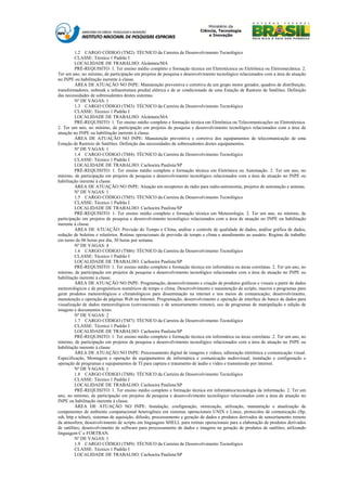 1.2 CARGO CÓDIGO (TM2): TÉCNICO da Carreira de Desenvolvimento Tecnológico
          CLASSE: Técnico 1 Padrão I
          LOCALIDADE DE TRABALHO: Alcântara/MA
          PRÉ-REQUISITO: 1. Ter ensino médio completo e formação técnica em Eletrotécnica ou Eletrônica ou Eletromecânica. 2.
Ter um ano, no mínimo, de participação em projetos de pesquisa e desenvolvimento tecnológico relacionados com a área de atuação
no INPE ou habilitação inerente à classe.
          ÁREA DE ATUAÇÃO NO INPE: Manutenção preventiva e corretiva de um grupo motor gerador, quadros de distribuição,
transformadores, nobreak e infraestrutura predial elétrica e de ar condicionado de uma Estação de Rastreio de Satélites. Definição
das necessidades de sobressalentes destes sistemas.
          Nº DE VAGAS: 1
          1.3 CARGO CÓDIGO (TM3): TÉCNICO da Carreira de Desenvolvimento Tecnológico
          CLASSE: Técnico 1 Padrão I
          LOCALIDADE DE TRABALHO: Alcântara/MA
          PRÉ-REQUISITO: 1. Ter ensino médio completo e formação técnica em Eletrônica ou Telecomunicações ou Eletrotécnica.
2. Ter um ano, no mínimo, de participação em projetos de pesquisa e desenvolvimento tecnológico relacionados com a área de
atuação no INPE ou habilitação inerente à classe.
          ÁREA DE ATUAÇÃO NO INPE: Manutenção preventiva e corretiva dos equipamentos de telecomunicação de uma
Estação de Rastreio de Satélites. Definição das necessidades de sobressalentes destes equipamentos.
          Nº DE VAGAS: 1
          1.4 CARGO CÓDIGO (TM4): TÉCNICO da Carreira de Desenvolvimento Tecnológico
          CLASSE: Técnico 1 Padrão I
          LOCALIDADE DE TRABALHO: Cachoeira Paulista/SP
          PRÉ-REQUISITO: 1. Ter ensino médio completo e formação técnica em Eletrônica ou Automação. 2. Ter um ano, no
mínimo, de participação em projetos de pesquisa e desenvolvimento tecnológico relacionados com a área de atuação no INPE ou
habilitação inerente à classe.
          ÁREA DE ATUAÇÃO NO INPE: Atuação em receptores de rádio para radio-astronomia, projetos de automação e antenas.
          Nº DE VAGAS: 1
          1.5 CARGO CÓDIGO (TM5): TÉCNICO da Carreira de Desenvolvimento Tecnológico
          CLASSE: Técnico 1 Padrão I
          LOCALIDADE DE TRABALHO: Cachoeira Paulista/SP
          PRÉ-REQUISITO: 1. Ter ensino médio completo e formação técnica em Meteorologia. 2. Ter um ano, no mínimo, de
participação em projetos de pesquisa e desenvolvimento tecnológico relacionados com a área de atuação no INPE ou habilitação
inerente à classe.
          ÁREA DE ATUAÇÃO: Previsão do Tempo e Clima, análise e controle de qualidade de dados, análise gráfica de dados,
redação de boletins e relatórios. Rotinas operacionais de previsão de tempo e clima e atendimento ao usuário. Regime de trabalho
em turno de 06 horas por dia, 30 horas por semana.
          Nº DE VAGAS: 4
          1.6 CARGO CÓDIGO (TM6): TÉCNICO da Carreira de Desenvolvimento Tecnológico
          CLASSE: Técnico 1 Padrão I
          LOCALIDADE DE TRABALHO: Cachoeira Paulista/SP
          PRÉ-REQUISITO: 1. Ter ensino médio completo e formação técnica em informática ou áreas correlatas. 2. Ter um ano, no
mínimo, de participação em projetos de pesquisa e desenvolvimento tecnológico relacionados com a área de atuação no INPE ou
habilitação inerente à classe.
          ÁREA DE ATUAÇÃO NO INPE: Programação, desenvolvimento e criação de produtos gráficos e visuais a partir de dados
meteorológicos e de prognósticos numéricos de tempo e clima. Desenvolvimento e manutenção de scripts, macros e programas para
gerar produtos meteorológicos e climatológicos para disseminação na internet e nos meios de comunicação; desenvolvimento,
manutenção e operação de páginas Web na Internet. Programação, desenvolvimento e operação de interface de banco de dados para
visualização de dados meteorológicos (convencionais e de sensoriamento remoto), uso de programas de manipulação e edição de
imagens e documentos texto.
          Nº DE VAGAS: 2
          1.7 CARGO CÓDIGO (TM7): TÉCNICO da Carreira de Desenvolvimento Tecnológico
          CLASSE: Técnico 1 Padrão I
          LOCALIDADE DE TRABALHO: Cachoeira Paulista/SP
          PRÉ-REQUISITO: 1. Ter ensino médio completo e formação técnica em informática ou áreas correlatas. 2. Ter um ano, no
mínimo, de participação em projetos de pesquisa e desenvolvimento tecnológico relacionados com a área de atuação no INPE ou
habilitação inerente à classe.
          ÁREA DE ATUAÇÃO NO INPE: Processamento digital de imagens e vídeos, editoração eletrônica e comunicação visual.
Especificação, Montagem e operação de equipamentos de informática e comunicação audiovisual; instalação e configuração e
operação de programas e equipamentos de TI para captura e tratamento de áudio e vídeo e transmissão por internet.
          Nº DE VAGAS: 1
          1.8 CARGO CÓDIGO (TM8): TÉCNICO da Carreira de Desenvolvimento Tecnológico
          CLASSE: Técnico 1 Padrão I
          LOCALIDADE DE TRABALHO: Cachoeira Paulista/SP
          PRÉ-REQUISITO: 1. Ter ensino médio completo e formação técnica em informática/tecnologia da informação. 2. Ter um
ano, no mínimo, de participação em projetos de pesquisa e desenvolvimento tecnológico relacionados com a área de atuação no
INPE ou habilitação inerente à classe.
          ÁREA DE ATUAÇÃO NO INPE: Instalação, configuração, otimização, utilização, manutenção e atualização de
componentes de ambiente computacional heterogêneo em sistemas operacionais UNIX e Linux, protocolos de comunicação (ftp,
ssh, http e telnet), sistemas de aquisição, difusão, processamento e geração de dados e produtos derivados de sensoriamento remoto
da atmosfera; desenvolvimento de scripts em linguagens SHELL para rotinas operacionais para a elaboração de produtos derivados
de satélites; desenvolvimento de software para processamento de dados e imagens na geração de produtos de satélites, utilizando
linguagem C e FORTRAN.
          Nº DE VAGAS: 1
          1.9 CARGO CÓDIGO (TM9): TÉCNICO da Carreira de Desenvolvimento Tecnológico
          CLASSE: Técnico 1 Padrão I
          LOCALIDADE DE TRABALHO: Cachoeira Paulista/SP
 