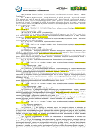 ESPECIALIDADE: Elétrica ou Eletrônica ou Telecomunicações com conhecimentos em Sistemas de Energia e de Rádio
Frequência (RF).
          ÁREA DE ATUAÇÃO: Gerenciamento e execução das atividades de operação, manutenção e atualização do sistema de
RF de antenas de uma estação de rastreio de satélites artificiais, envolvendo o desenvolvimento de procedimentos de operação e
manutenção do sistema, execução de manutenção preventiva e corretiva, preparação da lista de sobressalentes, avaliação do
desempenho do sistema de RF, participação da definição de necessidades de treinamento de pessoal de operação e manutenção da
estação de rastreio, participação da elaboração de planos de treinamento de pessoal e participação do desenvolvimento e atualização
de software aplicativo para a estação.
          Nº DE VAGAS: 1
          2.13 CARGO CÓDIGO (TS13): TECNOLOGISTA da Carreira de Desenvolvimento Tecnológico (Redação dada pelo
Edital 3 de 06/06/2012)
          CLASSE: Tecnologista Pleno 1 Padrão I
          LOCALIDADE DE TRABALHO: São José dos Campos/SP
          PRÉ-REQUISITO: 1. Ser graduado em Engenharia ou Administração de Empresas ou áreas afins. 2. Ter o grau de Mestre
ou ter realizado, durante, pelo menos, três anos, atividade de pesquisa e desenvolvimento tecnológico, que lhe atribua habilitação
correspondente. (Redação dada pelo Edital 3 de 06/06/2012)
          ESPECIALIDADE: Métodos e técnicas de gerenciamento de projetos (PMBOK) e engenharia de sistemas. Conhecimento
em metodologias e processos na área aeroespacial.
          ÁREA DE ATUAÇÃO: Gerenciamento de Projetos e Engenharia de Sistemas.
          Nº DE VAGAS: 1
          2.14 CARGO CÓDIGO (TS14): TECNOLOGISTA da Carreira de Desenvolvimento Tecnológico (Redação dada pelo
Edital 3 de 06/06/2012)
          CLASSE: Tecnologista Pleno 1 Padrão I
          LOCALIDADE DE TRABALHO: São José dos Campos/SP
          PRÉ-REQUISITO: 1. 1. Ser graduado em Engenharia Mecânica ou Aeroespacial ou Aeronáutica ou de Materiais ou áreas
afins. 2. Ter o grau de Mestre ou ter realizado, durante, pelo menos, três anos, atividade de pesquisa e desenvolvimento tecnológico,
que lhe atribua habilitação correspondente. (Redação dada pelo Edital 3 de 06/06/2012)
          ESPECIALIDADE: Transferência de calor e métodos numéricos a ela associados. Aplicativos computacionais para projeto
térmico. Projeto térmico e testes térmicos de satélites artificiais e equipamentos. Pesquisa e desenvolvimento de técnicas e
dispositivos para controle térmico de satélites.
          ÁREA DE ATUAÇÃO: Projeto térmico e testes térmicos de satélites artificiais e seus equipamentos.
          Nº DE VAGAS: 2
          2.15 CARGO CÓDIGO (TS15): TECNOLOGISTA da Carreira de Desenvolvimento Tecnológico (Redação dada pelo
Edital 3 de 06/06/2012)
          CLASSE: Tecnologista Pleno 1 Padrão I
          LOCALIDADE DE TRABALHO: São José dos Campos/SP
          PRÉ-REQUISITO: 1. Ser graduado em Engenharia Mecânica ou Engenharia Aeronáutica ou Engenharia Aeroespacial ou
áreas afins. 2. Ter o grau de Mestre ou ter realizado, durante, pelo menos, três anos, atividade de pesquisa e desenvolvimento
tecnológico, que lhe atribua habilitação correspondente. (Redação dada pelo Edital 3 de 06/06/2012)
          ESPECIALIDADE: Auditoria de sistema de garantia do produto da área espacial; Avaliação de sistema de não-
conformidade da área espacial; Qualificação de materiais e processos para uso espacial; Inspeção de qualidade em equipamentos
espacias; Atividades de garantia do produto em ensaios mecânicos e térmicos para qualificação e aceitação de subsistemas/
equipamentos espaciais.
          ÁREA DE ATUAÇÃO: Auditoria de sistema de garantia do produto ou de sistema da qualidade; Sistema de garantia do
produto para o desenvolvimento e fabricação de subsistemas/equipamentos da área espacial.
          Nº DE VAGAS: 1
          2.16 CARGO CÓDIGO (TS16): TECNOLOGISTA da Carreira de Desenvolvimento Tecnológico (Redação dada pelo
Edital 3 de 06/06/2012)
          CLASSE: Tecnologista Pleno 1 Padrão I
          LOCALIDADE DE TRABALHO: São José dos Campos/SP
          PRÉ-REQUISITO: 1. Ser graduado em Engenharia da Computação ou Engenharia Eletrônica ou Ciência da Computação
ou Análise de Sistemas ou áreas afins. 2. Ter o grau de Mestre ou ter realizado, durante, pelo menos, três anos, atividade de pesquisa
e desenvolvimento tecnológico, que lhe atribua habilitação correspondente. (Redação dada pelo Edital 3 de 06/06/2012)
          ESPECIALIDADE: Programação em C e C++; Linux, MS Windows e Mac OS; Engenharia de software; bancos de dados;
conceitos de administração e gerenciamento de redes DNS, SMTP, DHCP, WEB.
          ÁREA DE ATUAÇÃO: Gerenciamento de rede interna de computadores; instalação de configuração de servidores e de
ambientes para usuário; atividades com sistemas operacionais e aplicativos principais de LINUX e Windows.
          Nº DE VAGAS: 1
          2.17 CARGO CÓDIGO (TS17): TECNOLOGISTA da Carreira de Desenvolvimento Tecnológico (Redação dada pelo
Edital 3 de 06/06/2012)
          CLASSE: Tecnologista Sênior Padrão I
          LOCALIDADE DE TRABALHO: Cuiabá
          PRÉ-REQUISITO: 1. 1. Ser graduado em Engenharia Elétrica ou Engenharia Eletrônica ou Engenharia de
Telecomunicações ou áreas afins. 2. Ter o título de Doutor e, ainda, ter realizado, durante, pelo menos seis anos após a obtenção de
tal título, atividade de pesquisa e desenvolvimento tecnológico, ou ter realizado, após a obtenção do grau de Mestre, atividade de
pesquisa e desenvolvimento tecnológico durante, pelo menos, onze anos, que lhe atribua habilitação correspondente, ou ter
realizado, durante pelo menos quatorze anos, atividades de pesquisa e desenvolvimento tecnológico que lhe atribuam habilitação
correspondente. (Redação dada pelo Edital 3 de 06/06/2012)
          ESPECIALIDADE: Telecomunicações, ou Elétrica com conhecimentos em Telecomunicações, ou Eletrônica com
conhecimentos em Telecomunicações.
          ÁREA DE ATUAÇÃO: Coordenação técnica das atividades de estação de rastreio de satélites (sistemas de antena, de
banda base, de transmissão, de telemetria e telecomando e de medidas de distância e de velocidade). Envolve o estabelecimento de
procedimentos operacionais, a preparação de documentos de configuração da estação terrena; a supervisão das atividades de
manutenção e atualização dos sistemas da estação terrena; a organização das equipes operacionais e gerenciamento de seu
desempenho; a preparação de relatórios mensais de desempenho da estação e de listas de necessidades (hardware e software); o
planejamento do treinamento de operadores. Também envolve a participação no desenvolvimento e atualização de software de
 