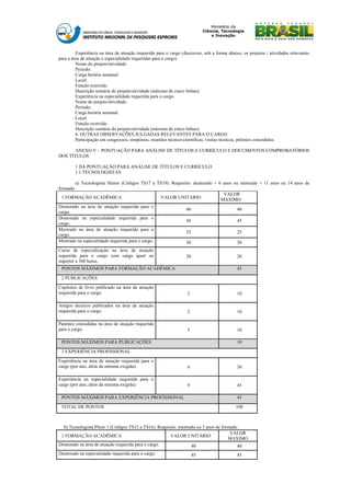 Experiência na área de atuação requerida para o cargo (descrever, sob a forma abaixo, os projetos / atividades relevantes
para a área de atuação e especialidade requeridas para o cargo)
         Nome do projeto/atividade:
         Período:
         Carga horária semanal:
         Local:
         Função exercida:
         Descrição sumária do projeto/atividade (máximo de cinco linhas):
         Experiência na especialidade requerida para o cargo.
         Nome do projeto/atividade:
         Período:
         Carga horária semanal:
         Local:
         Função exercida:
         Descrição sumária do projeto/atividade (máximo de cinco linhas):
         6. OUTRAS OBSERVAÇÕES JULGADAS RELEVANTES PARA O CARGO
         Participação em congressos, simpósios, reuniões técnico-científicas, visitas técnicas, prêmios concedidos.

       ANEXO V – PONTUAÇÃO PARA ANÁLISE DE TÍTULOS E CURRÍCULO E DOCUMENTOS COMPROBATÓRIOS
DOS TÍTULOS

          1 DA PONTUAÇÃO PARA ANÁLISE DE TÍTULOS E CURRÍCULO
          1.1 TECNOLOGISTAS

          a) Tecnologista Sênior (Códigos TS17 a TS19). Requisito: doutorado + 6 anos ou mestrado + 11 anos ou 14 anos de
formado
                                                                                     VALOR
 1 FORMAÇÃO ACADÊMICA                                VALOR UNITÁRIO                 MÁXIMO
Doutorado na área de atuação requerida para o
                                                                  40                        40
cargo.
Doutorado na especialidade requerida para o
                                                                  45                        45
cargo.
Mestrado na área de atuação requerida para o
                                                                  25                        25
cargo.
Mestrado na especialidade requerida para o cargo.                 30                        30
Curso de especialização na área de atuação
requerida para o cargo com carga igual ou                         20                        20
superior a 360 horas.
 PONTOS MÁXIMOS PARA FORMAÇÃO ACADÊMICA                                                     45

 2 PUBLICAÇÕES
Capítulos de livro publicado na área de atuação
requerida para o cargo.                                           2                         10

Artigos técnicos publicados na área de atuação
requerida para o cargo.                                           2                         10

Patentes concedidas na área de atuação requerida
para o cargo.                                                     5                         10

 PONTOS MÁXIMOS PARA PUBLICAÇÕES                                                            10

 3 EXPERIÊNCIA PROFISSIONAL

Experiência na área de atuação requerida para o
cargo (por ano, além da mínima exigida).                          6                         30

Experiência na especialidade requerida para o
cargo (por ano, além da mínima exigida).                          9                         45

 PONTOS MÁXIMOS PARA EXPERIÊNCIA PROFISSIONAL                                               45

 TOTAL DE PONTOS                                                                           100



  b) Tecnologista Pleno 1 (Códigos TS12 a TS16). Requisito: mestrado ou 3 anos de formado
                                                                                      VALOR
 1 FORMAÇÃO ACADÊMICA                                  VALOR UNITÁRIO
                                                                                     MÁXIMO
Doutorado na área de atuação requerida para o cargo.              40                     40
Doutorado na especialidade requerida para o cargo.                     45                   45
 