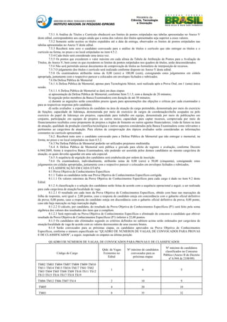 7.5.1 A Análise de Títulos e Currículo obedecerá aos limites de pontos estipulados nas tabelas apresentadas no Anexo V
deste edital, correspondentes aos cargos ainda que a soma dos valores dos títulos apresentados seja superior a esses valores.
         7.5.2 Somente serão aceitos os títulos expedidos até a data da entrega, observados os limites de pontos estipulados nas
tabelas apresentadas no Anexo V deste edital.
         7.5.3 Receberá nota zero o candidato convocado para a análise de títulos e currículo que não entregar os títulos e o
currículo na forma, no prazo e no local estipulados no item 4.5.2.
         7.5.4 Cada título será considerado uma única vez.
         7.5.5 Os pontos que excederem o valor máximo em cada alínea da Tabela de Atribuição de Pontos para a Avaliação de
Títulos, do Anexo V, bem como os que excederem os limites de pontos estipulados nos quadros de títulos, serão desconsiderados.
         7.5.6 Não será permitido anexar documentos de comprovação de títulos ao formulário de interposição de recursos.
         7.5.7 O julgamento dos títulos e currículo será realizado conforme disposto no Anexo V deste edital.
         7.5.8 Os examinadores atribuirão notas de 0,00 (zero) a 100,00 (cem), consignando estes julgamentos em cédula
apropriada, juntamente com o respectivo parecer e colocados em envelopes fechados e rubricados.
         7.6 Da Defesa Pública de Memorial
         7.6.1 A Defesa Pública de Memorial, apenas para Tecnologista Sênior, será realizada após a Prova Oral, em 1 (uma) única
sessão.
         7.6.1.1 A Defesa Pública de Memorial se dará em duas etapas:
         a) apresentação da Defesa Pública de Memorial, conforme Item 5.1.5, com a duração de 20 minutos;
         b) arguição pelos membros da Banca Examinadora com duração de até 30 minutos;
         c) durante as arguições serão concedidos prazos iguais para apresentações das objeções e críticas por cada examinador e
para as respectivas respostas pelo candidato;
         d) serão avaliados: a experiência do candidato na área de atuação do cargo pretendido, demonstrada por meio do exercício
de funções; capacidade de liderança, demonstrada por meio do exercício de cargos de coordenação/chefia ocupados ou pelo
exercício do papel de liderança em projetos; capacidade para trabalho em equipe, demonstrada por meio de publicações em
conjunto, participação em equipes de projetos ou outros meios; capacidade para captar recursos, comprovada por meio de
financiamentos recebidos como proponente de projetos a órgãos de fomento ou outros agentes financiadores; visão de futuro na área
de atuação, qualidade da produção científica/tecnológica e outros aspectos considerados pela Banca Examinadora como relevantes e
pertinentes ao cargo/área de atuação. Para efeitos de comprovação dos tópicos avaliados serão consideradas as informações
constantes no currículo apresentado.
         7.6.2. Receberá nota zero o candidato convocado para a Defesa Pública de Memorial que não entregar o memorial, na
forma, no prazo e no local estipulados no item 4.5.2.
         7.6.3 Na Defesa Pública de Memorial poderão ser utilizados projetores multimídia.
         7.6.4 A Defesa Pública de Memorial será pública e gravada para efeito de registro e avaliação, conforme Decreto
6.944/2009, frente à respectiva Banca Examinadora, não podendo ser assistida pelos demais candidatos ao mesmo cargo/área de
atuação, os quais deverão aguardar em uma sala especial.
         7.6.5 A sequência de arguição dos candidatos será estabelecida por ordem de inscrição.
         7.6.6 Os examinadores, individualmente, atribuirão notas de 0,00 (zero) a 50,00 (cinquenta), consignando estes
julgamentos em cédulas apropriadas, juntamente com o respectivo parecer e colocados em envelopes fechados e rubricados.
         8 CLASSIFICAÇÃO EM CADA ETAPA
         8.1 Prova Objetiva de Conhecimentos Específicos
         8.1.1 Todos os candidatos terão sua Prova Objetiva de Conhecimentos Específicos corrigida.
         8.1.1.1 Os valores máximos da Prova Objetiva de Conhecimentos Específicos para cada cargo é dado no item 9.2 deste
Edital.
         8.1.2 A classificação e a seleção dos candidatos serão feitas de acordo com a sequência operacional a seguir, a ser realizada
para cada cargo/área de atuação/localidade de vaga.
         8.1.2.1 O resultado em cada item da Prova Objetiva de Conhecimentos Específicos, obtido com base nas marcações da
folha de respostas, será igual a: 2,00 pontos, caso a resposta do candidato esteja em concordância com o gabarito oficial definitivo
da prova; 0,00 ponto, caso a resposta do candidato esteja em discordância com o gabarito oficial definitivo da prova; 0,00 ponto,
caso não haja marcação ou haja marcação dupla.
         8.1.2.2 O cálculo, por candidato, do resultado da Prova Objetiva de Conhecimentos Específicos (P1) será feito pela soma
algébrica dos valores dos resultados dos itens que a compõem.
         8.1.2.3 Será reprovado na Prova Objetiva de Conhecimentos Específicos e eliminado do concurso o candidato que obtiver
resultado da Prova Objetiva de Conhecimentos Específicos (P1) inferior a 22,00 pontos.
         8.1.3 Os candidatos não eliminados segundo os critérios definidos no subitem acima serão ordenados por cargo/área de
atuação/localidade de vaga de acordo com os valores decrescentes de seus escores brutos.
         8.1.4 Serão convocados para as próximas etapas, os candidatos aprovados na Prova Objetiva de Conhecimentos
Específicos, conforme o número especificado no “QUADRO DE NÚMEROS DE VAGAS, DE CONVOCADOS PARA PROVAS
E DE CLASSIFICADOS”, a seguir, respeitado os empates na última posição.

        QUADRO DE NÚMEROS DE VAGAS, DE CONVOCADOS PARA PROVAS E DE CLASSIFICADOS
                                                                                                        Nº máximo de candidatos
                                                     Qtde. de Vagas      Nº máximo de candidatos
                                                                                                        classificados no Concurso
               Código do Cargo                        Existentes no         convocados para as
                                                                                                       Público (Anexo II do Decreto
                                                         Edital              próximas etapas
                                                                                                           nº 6.944 de 2108/09)
TM02 TM03 TM04 TM07 TM08 TM09 TM10
TM11 TM14 TM15 TM16 TM17 TS01 TS02
                                                            1                         6                               5
TS03 TS04 TS05 TS08 TS09 TS10 TS11 TS12
TS13 TS15 TS16 TS17 TS18 TS19
TM06 TM12 TS06 TS07 TS14                                    2                        10                               9
TM05                                                        4                        20                              18
TM01                                                        8                        35                              32
 