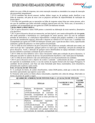 11
edital e/ou com a folha de respostas, tais como marcação rasurada ou emendada e/ou campo de marcação
não-preenchido integralmente.
7.19.5 O candidato não deverá amassar, molhar, dobrar, rasgar ou, de qualquer modo, danificar a sua
folha de respostas, sob pena de arcar com os prejuízos advindos da impossibilidade de realização da
leitura óptica.
7.19.6 Não será permitido que as marcações na folha de respostas sejam feitas por outras pessoas, salvo
em caso de candidato que tenha solicitado condição especial para esse fim. Nesse caso, se necessário, o
candidato será acompanhado por um agente do CESPE devidamente treinado.
7.20 DA PROVA DISCURSIVA
7.20.1 A prova discursiva valerá 10,00 pontos e consistirá na elaboração de texto narrativo, dissertativo
e/ou descritivo.
7.20.2 A prova discursiva deverá ser manuscrita, em letra legível, com caneta esferográfica de tinta preta,
não sendo permitida a interferência ou a participação de outras pessoas, salvo em caso de candidato
portador de deficiência, se a deficiência impossibilitar a redação pelo próprio candidato, e de candidato
que solicitou atendimento especial, observado o disposto no subitem 6.9.10. Nesse caso, o candidato será
acompanhado por agente do CESPE devidamente treinado, para o qual deverá ditar o texto, especificando
oralmente a grafia das palavras e os sinais gráficos de pontuação.
7.20.3 A folha de texto definitivo da prova discursiva não poderá ser assinada, rubricada nem conter, em
outro local que não o apropriado, qualquer palavra ou marca que a identifique, sob pena de anulação da
prova discursiva. Assim, a detecção de qualquer marca identificadora no espaço destinado à transcrição
de texto definitivo acarretará a anulação da prova discursiva.
7.20.4 A folha de texto definitivo será o único documento válido para avaliação da prova discursiva. A
folha para rascunho no caderno de provas é de preenchimento facultativo e não valerá para tal finalidade.
7.20.5 A folha de texto definitivo não será substituída por erro de preenchimento do candidato.
7.20.6 A prova discursiva tem o objetivo de avaliar o conteúdo – conhecimento do tema –, a capacidade
de expressão na modalidade escrita e o uso das normas do registro formal culto da Língua Portuguesa. O
candidato deverá produzir, com base em tema formulado pela banca examinadora, texto dissertativo,
primando pela coerência e pela coesão.
8 DA AVALIAÇÃO DE TÍTULOS
8.1 A avaliação de títulos, de caráter classificatório, valerá 20,00 pontos, ainda que a soma dos valores
dos títulos apresentados seja superior a esse valor.
8.2 Somente serão aceitos os títulos abaixo relacionados, expedidos até a data da entrega, observados os
limites de pontos do quadro a seguir.
QUADRO DE ATRIBUIÇÃO DE PONTOS PARA A AVALIAÇÃO DE TÍTULOS
ALÍNEA TÍTULO
VALOR DE CADA
TÍTULO
VALOR
MÁXIMO
DOS
TÍTULOS
A
Diploma, devidamente registrado, de
conclusão de doutorado ou
certificado/declaração de conclusão de
doutorado, acompanhado do histórico do
curso, relacionado com as áreas previstas no
Anexo I deste edital.
5,00 5,00
B
Diploma devidamente registrado, de
conclusão doutorado ou
certificado/declaração de conclusão de
doutorado, acompanhado do histórico do
curso, relacionado com qualquer outra área,
ou conclusão de mestrado, acompanhado do
3,00 3,00
ESTUDECOMASVÍDEO-AULASDOCONCURSOVIRTUAL!
 