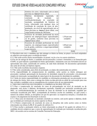12
histórico do curso, relacionado com as áreas
previstas no Anexo I deste edital.
C
Diploma devidamente registrado, de
conclusão de mestrado ou
certificado/declaração de conclusão de
mestrado, acompanhado do histórico do
curso, relacionado com qualquer área, ou
certificado de conclusão de curso de pós-
graduação, em nível de especialização nas as
áreas previstas no Anexo I deste edital, com
carga horária mínima de 360 horas.
2,00 2,00
D
Exercício de atividade profissional de nível
superior em empregos/cargos especializados
ou de gestão, conforme áreas previstas no
Anexo I deste edital.
1,50 por ano
completo
6,00
E
Exercício de atividade profissional de nível
superior, em empregos/cargos especializados
ou de gestão, conforme o cargo/especialidade
a que concorre.
1,00 por ano
completo
4,00
TOTAL 20,00
8.3 Receberá nota zero o candidato que não entregar os títulos na forma, no prazo e no local estipulados
no edital de convocação para a avaliação de títulos.
8.3.1 Não serão aceitos títulos encaminhados via postal, via fax e/ou via correio eletrônico.
8.4 No ato de entrega de títulos, o candidato deverá preencher e assinar o formulário a ser fornecido pelo
CESPE, no qual indicará a quantidade de títulos apresentados. Juntamente com esse formulário deverá ser
apresentada uma cópia, autenticada em cartório, de cada título declarado. Os documentos apresentados
não serão devolvidas em hipótese alguma.
8.4.1 Não serão recebidos documentos originais.
8.5 Não serão consideradas, para efeito de pontuação, as cópias não-autenticadas em cartório.
8.6 Na impossibilidade de comparecimento do candidato, serão aceitos os títulos entregues por
procurador, mediante apresentação do documento de identidade original do procurador e de procuração
simples do interessado, acompanhada de cópia legível do documento de identidade do candidato.
8.6.1 Serão de inteira responsabilidade do candidato as informações prestadas por seu procurador no ato
de entrega dos títulos, bem como a entrega dos títulos na data prevista no edital de convocação para essa
fase, arcando o candidato com as conseqüências de eventuais erros de seu representante.
8.7 DOS DOCUMENTOS NECESSÁRIOS À COMPROVAÇÃO DOS TÍTULOS
8.7.1 Para a comprovação da conclusão do curso de pós-graduação em nível de mestrado ou de
doutorado, será aceito o diploma, devidamente registrado, expedido por instituição reconhecida pelo
MEC, ou certificado/declaração de conclusão de curso de mestrado ou de doutorado, expedido por
instituição reconhecida pelo MEC, acompanhado do histórico escolar do candidato, no qual conste o
número de créditos obtidos, as disciplinas em que foi aprovado e as respectivas menções, o resultado dos
exames e do julgamento da dissertação ou da tese.
8.7.1.1 Para curso de doutorado ou mestrado concluído no exterior, será aceito apenas o diploma, desde
que revalidado por instituição de ensino superior no Brasil.
8.7.1.2 Outros comprovantes de conclusão de curso ou disciplina não serão aceitos como os títulos
relacionados nas alíneas A, B e C do quadro do subitem 8.2.
8.7.2 Para receber a pontuação relativa ao título relacionado na alínea C do quadro do subitem 8.2, o
candidato deverá comprovar que o curso de especialização foi realizado por instituição reconhecida pelo
MEC e de acordo com as normas do Conselho Nacional de Educação.
ESTUDECOMASVÍDEO-AULASDOCONCURSOVIRTUAL!
 